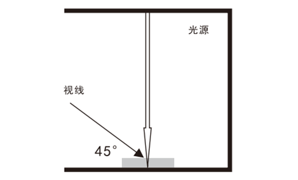 柠檬视频成人APP使用方法——观察方法