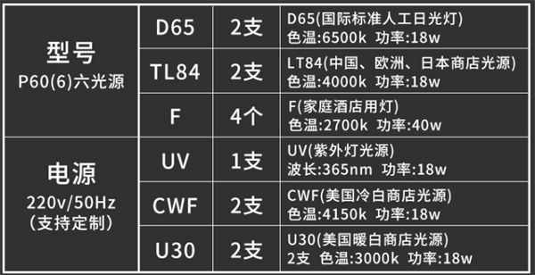 TILO六光源柠檬视频成人APPP60